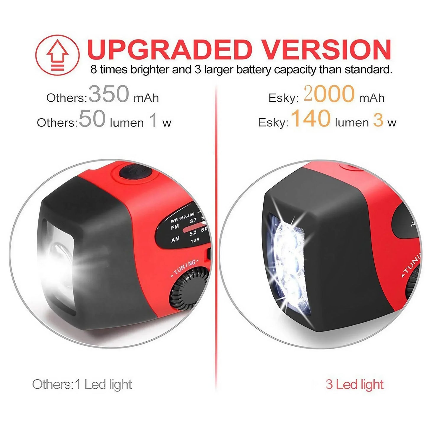 Nood Radio & Powerbank TM